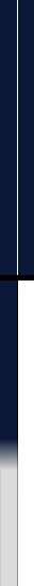 Bodan-Werft Group